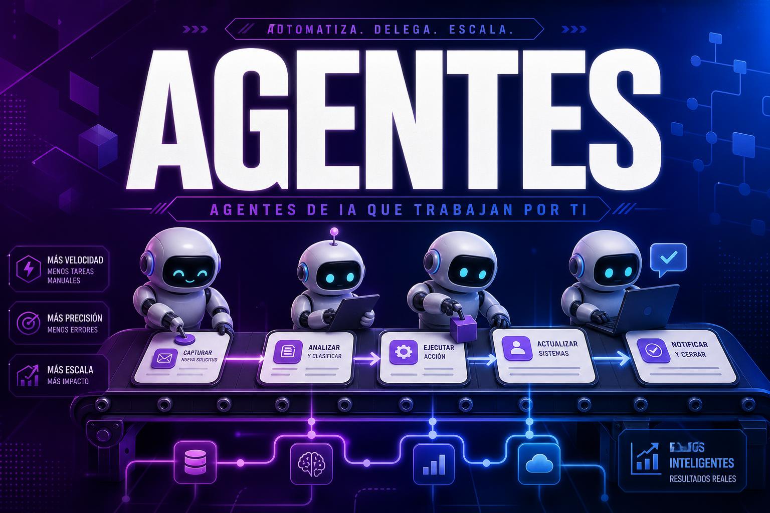 Automatizaciones y agentes
